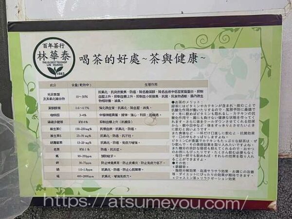 2023年12月　林華泰茶行